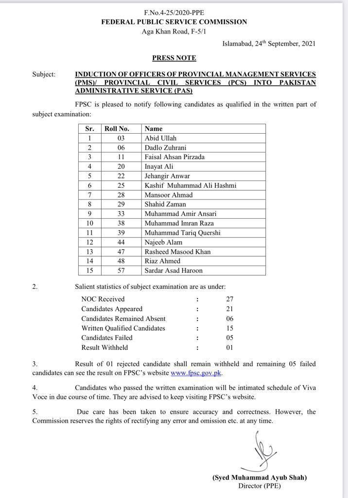 FPSC Induction of Officers of PMS/PCS/PAS Result 2021