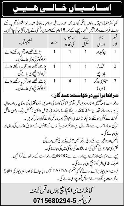 Combined Military Hospital CMH Pano Aqil Jobs January 2025