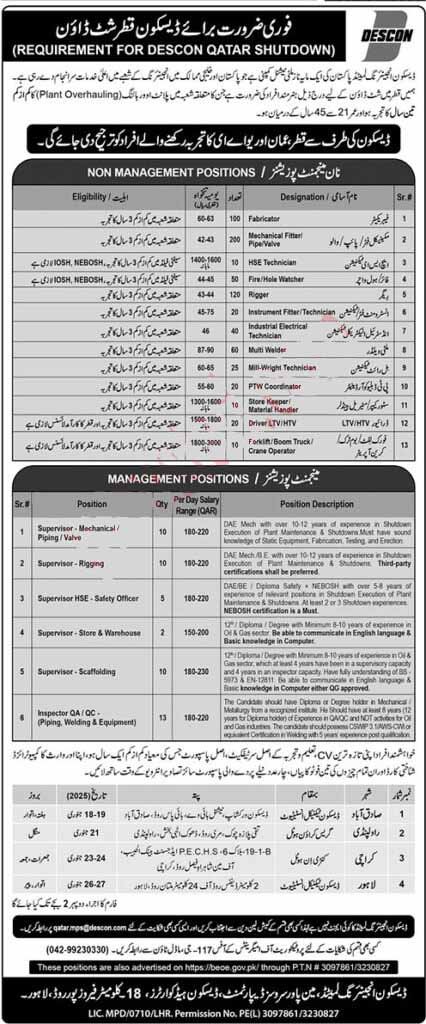 Descon Engineering Limited Pakistan Jobs January 2025