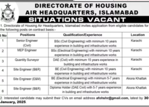 Directorate of Housing Air Headquarters Islamabad Jobs January 2025