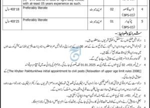 District Session Judge Bannu Jobs January 2025