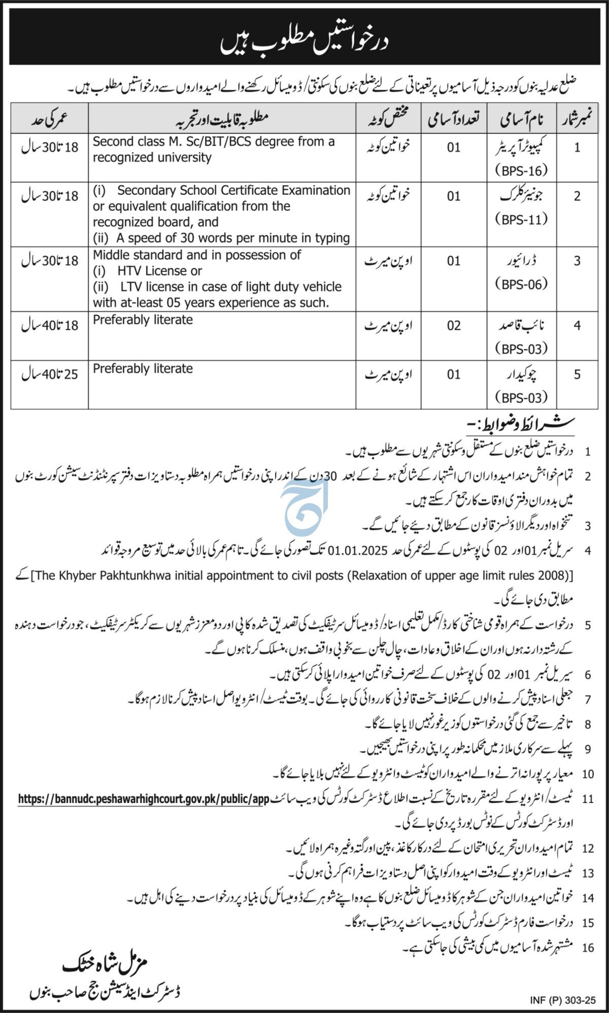 District Session Judge Bannu Jobs January 2025 