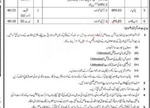 District and Session Judge Charsadda Jobs 14 January 2025