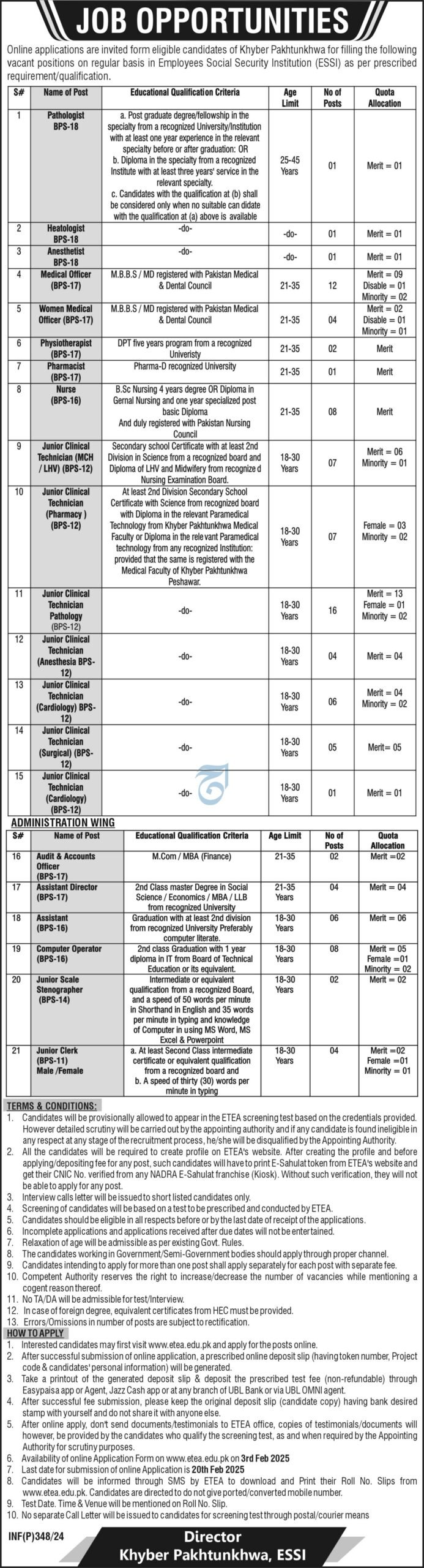 Employees Social Security Institution ESSI Jobs February 2025