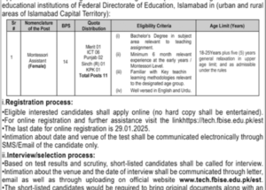 Federal Directorate of Education FDE Islamabad Jobs January 2025