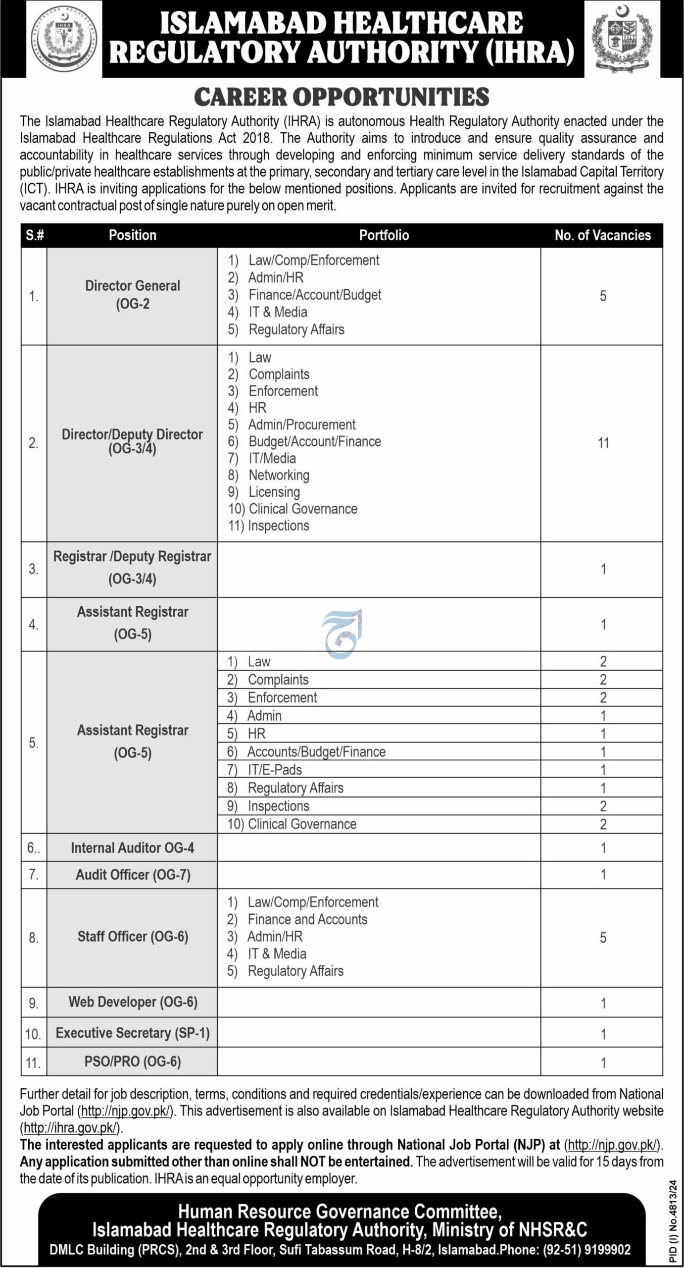 Islamabad Healthcare Regulatory Authority IHRA Jobs 19 January 2025