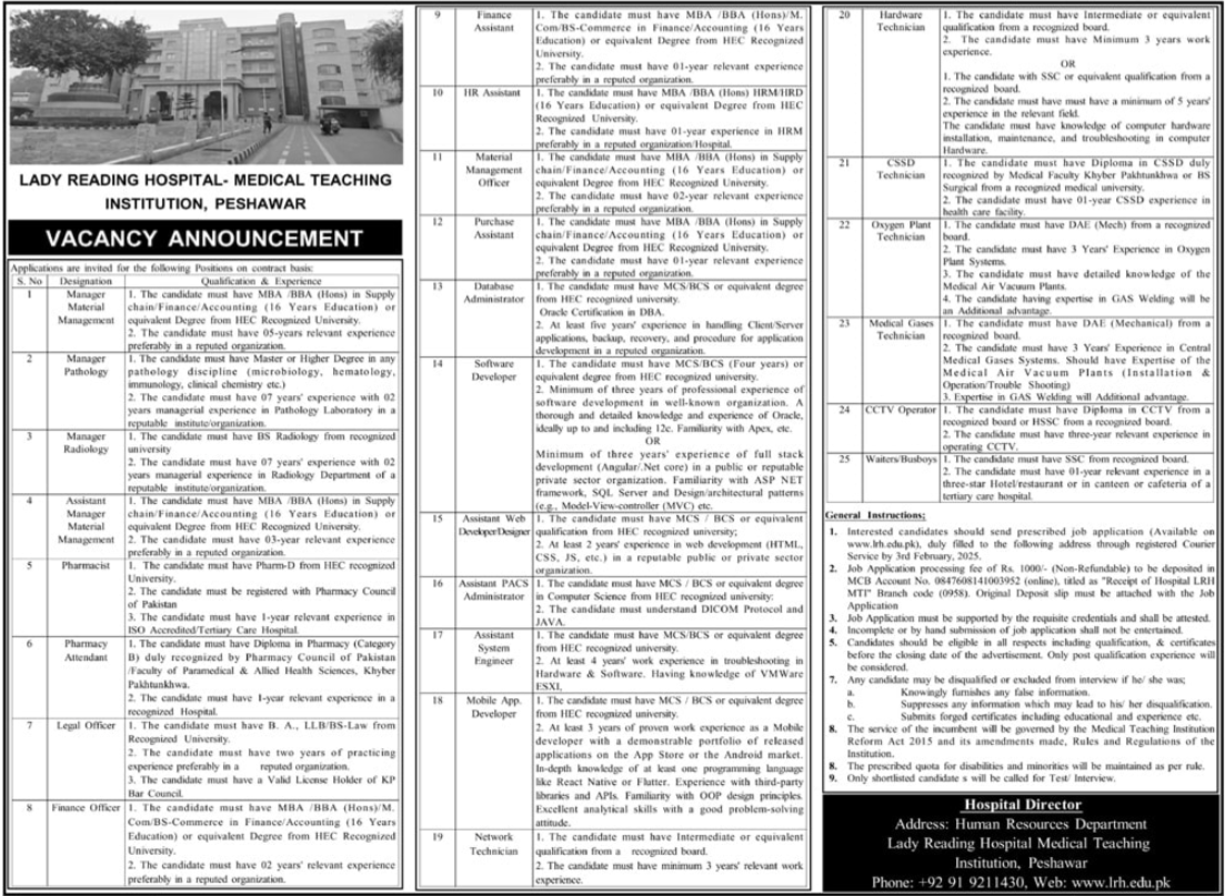 Lady Reading Hospital LRH Peshawar Jobs 21 January 2025