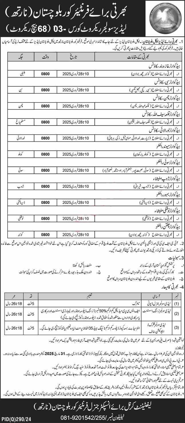 Latest Frontier Core Balochistan Jobs January 2025 