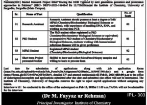 Latest University of Sargodha UOS Jobs Jan 2025