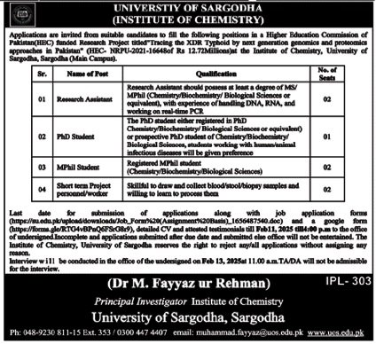 Latest University of Sargodha UOS Jobs Jan 2025