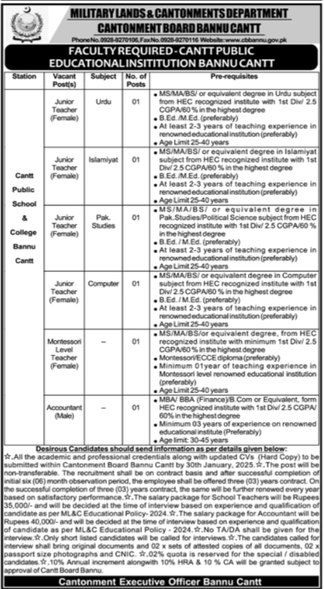 Military Lands & Cantonment Department Bannu Cantt Jobs January 2025