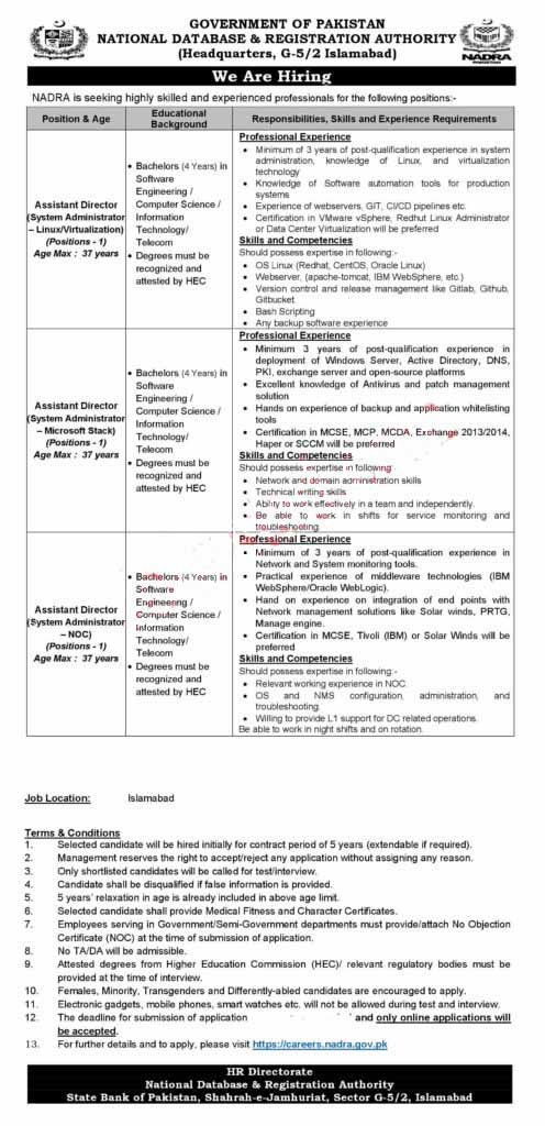 NADRA Islamabad Jobs 2025 | National Database and Registration Authority Jobs