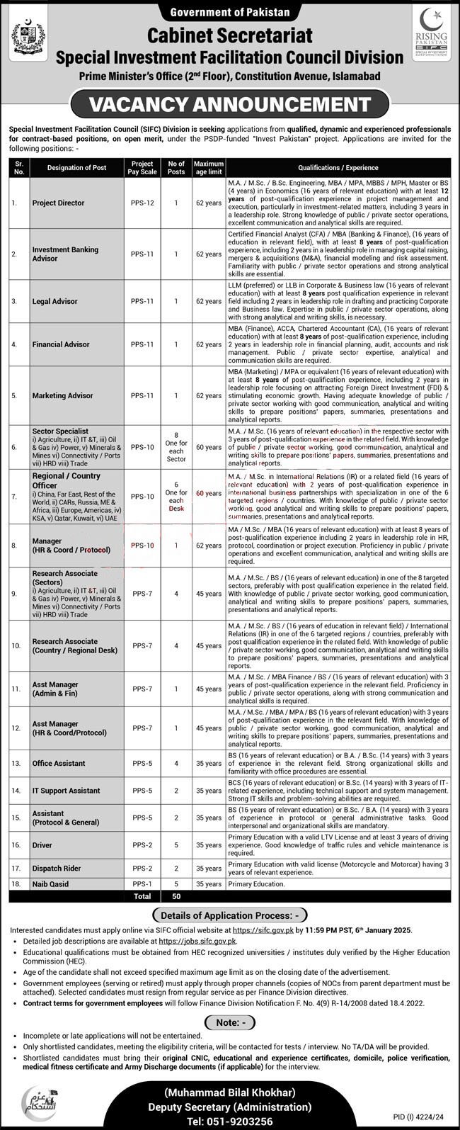 Cabinet Division Government of Pakistan Jobs January 2025 