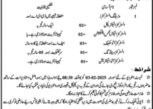 New TEVTA Lahore Jobs January 2025 Advertisement