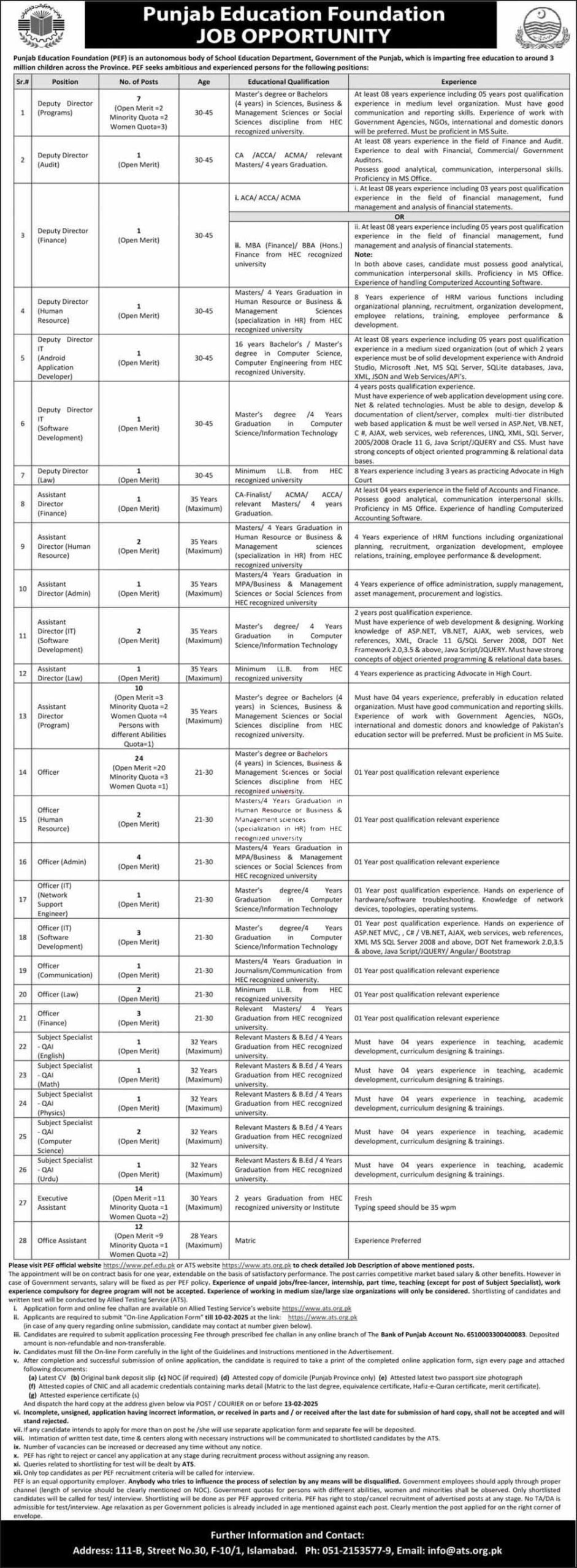 New Vacancies in Punjab Education Foundation PEF 2025 