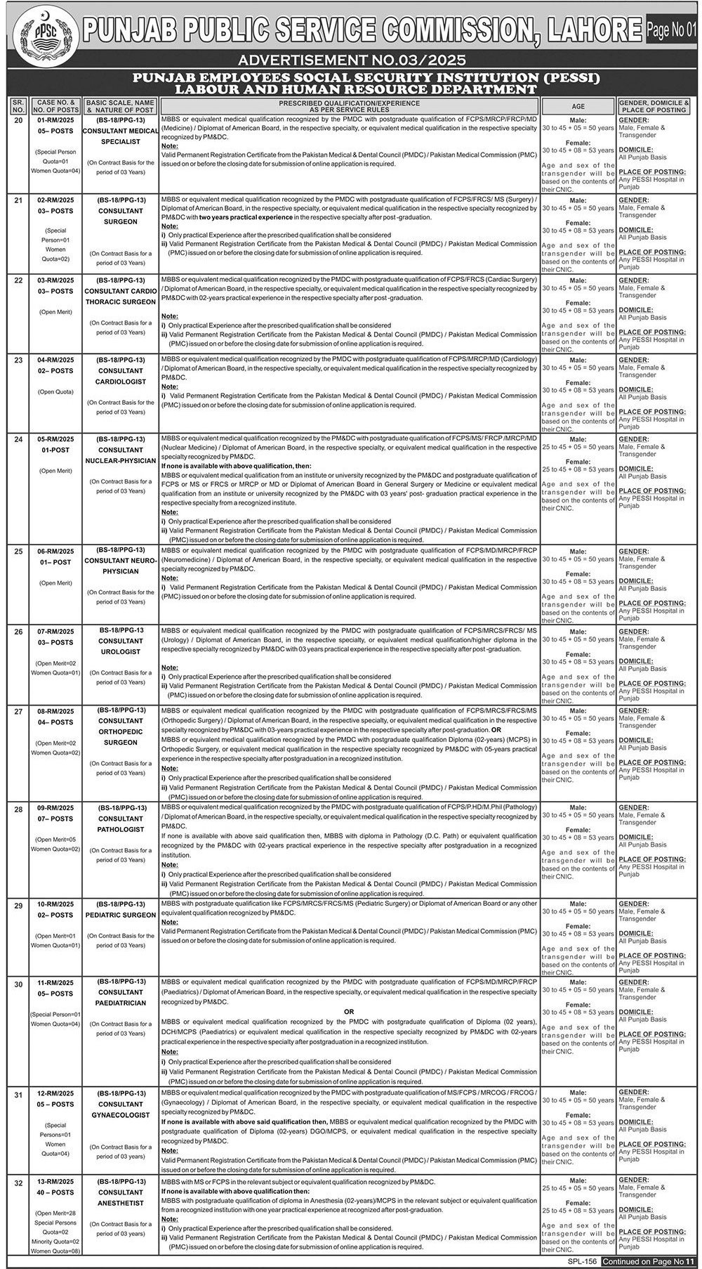 Punjab Public Service Commission PPSC jobs Advertisement No. 03 /2025 