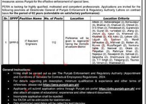 New Punjab Enforcement and Regulatory Authority (PERA) Jobs 2025