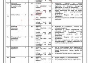 Punjab Tourism Archaeology and Museums Department Vacancies 2025