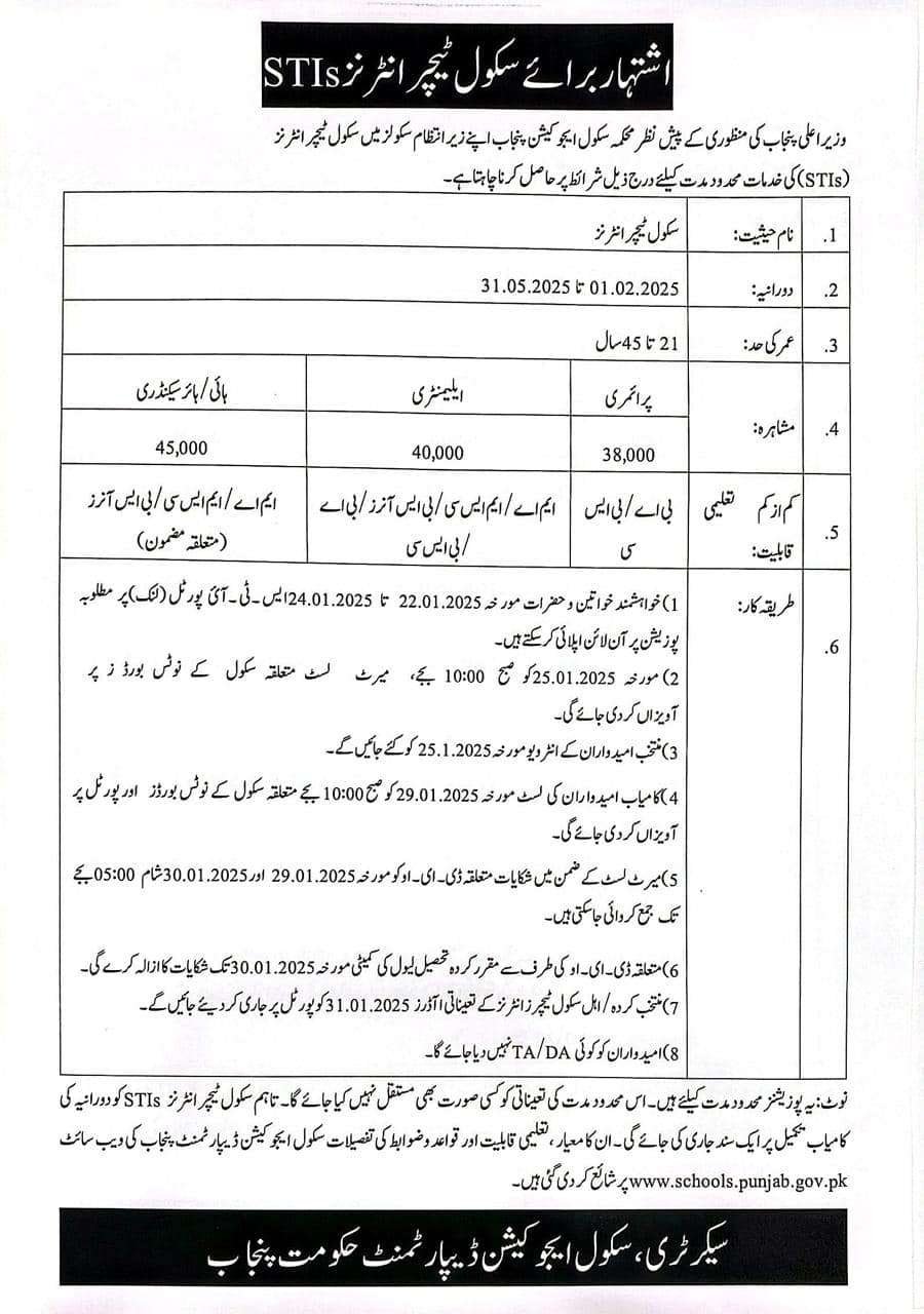 School Teacher Interns STIs Jobs opportunities January 2025 