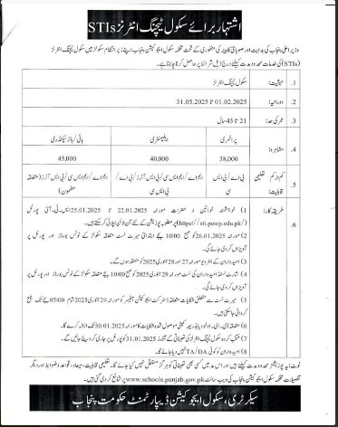 School Teacher Internship 2025 – STI Jobs 2025 