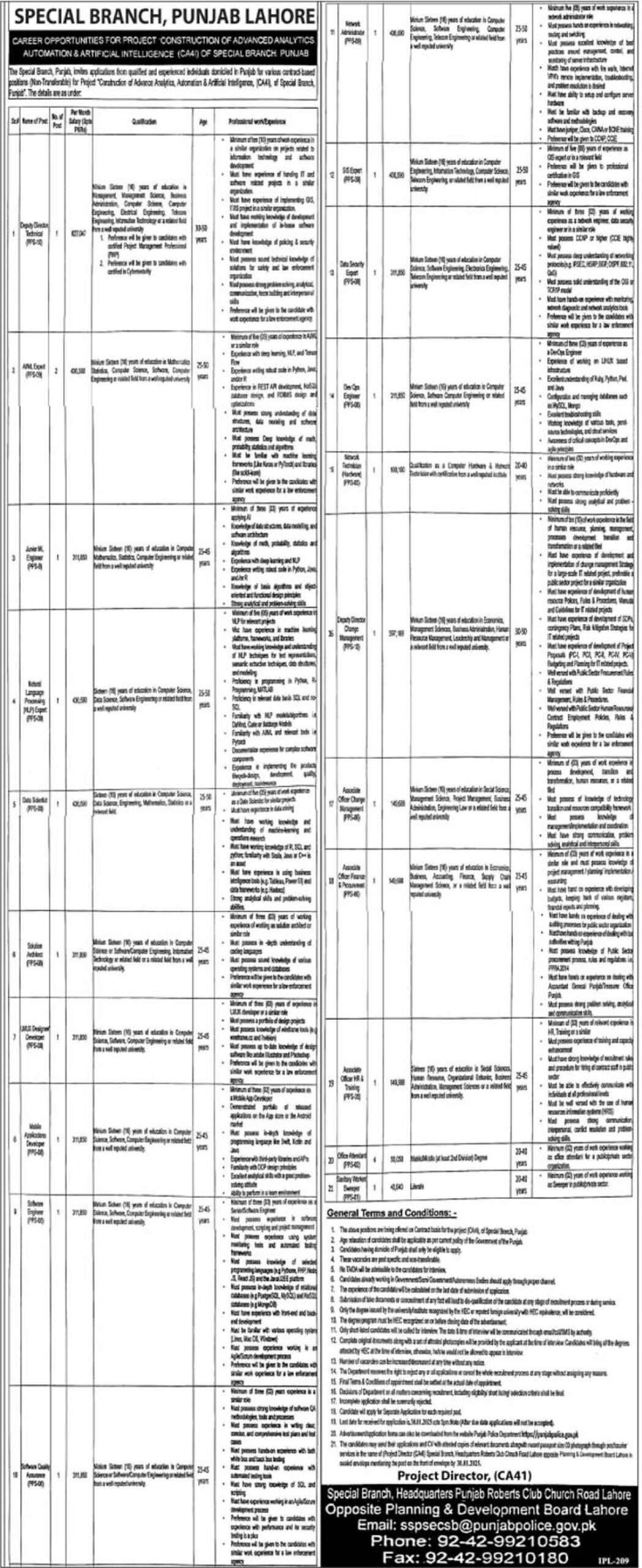 Special Branch Punjab Police Jobs January 2025 