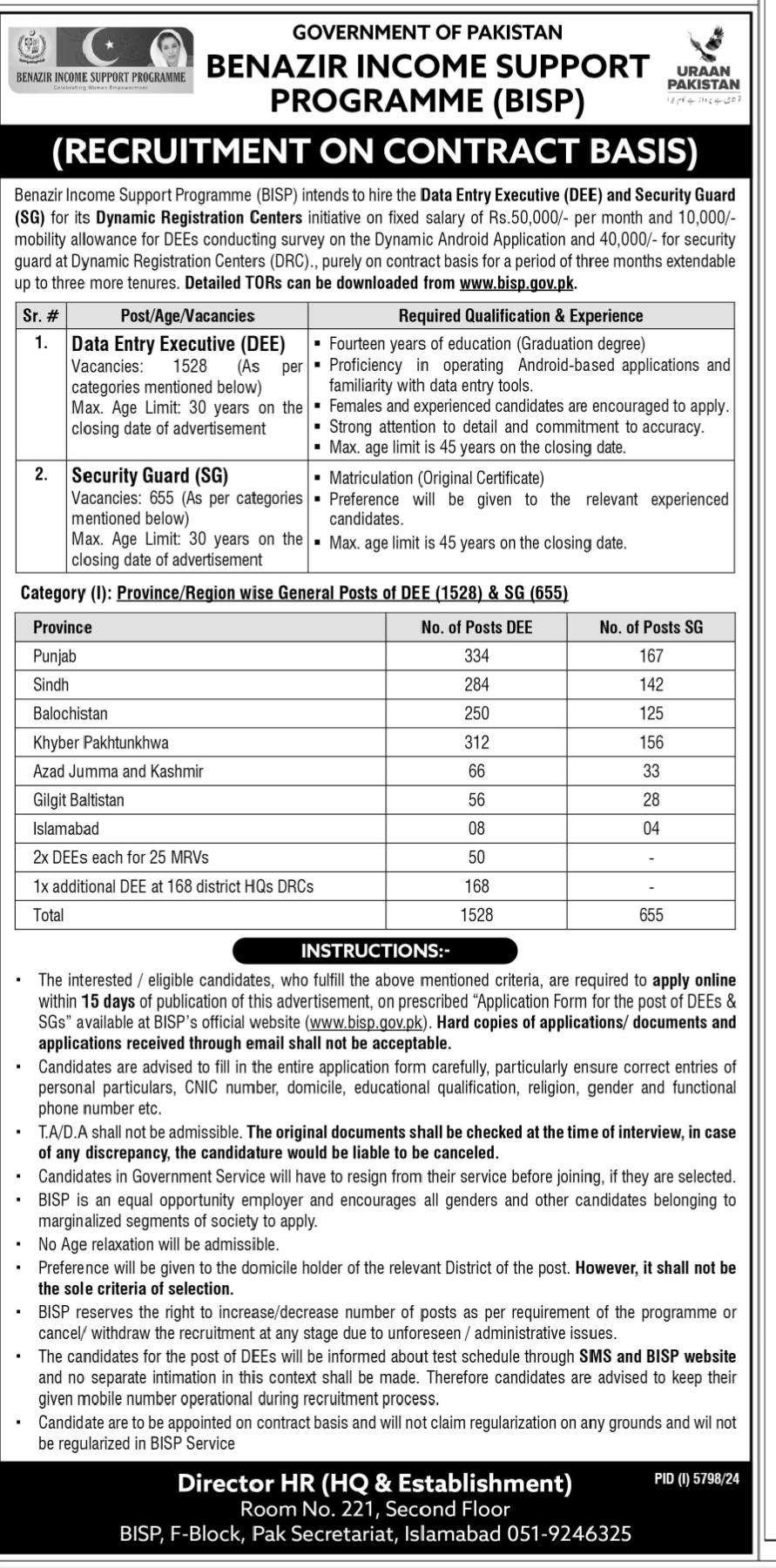 Benazir Income Support Program BISP Jobs 2025