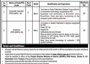 Ministry of Interior Jobs 2025 for Inspector and Computer Operator