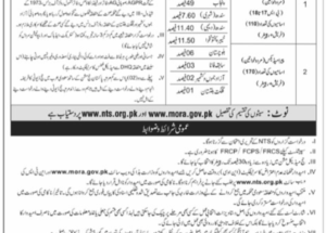 Latest Ministry of Religious Affairs MORA Jobs February 2025