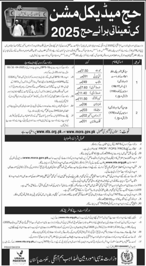 Latest Ministry of Religious Affairs MORA Jobs February 2025