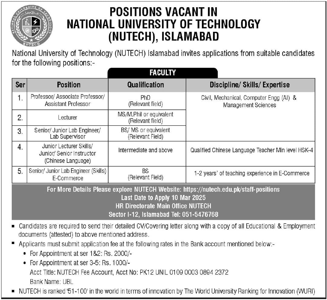 National University of Technology NUTECH Islamabad Jobs 2025