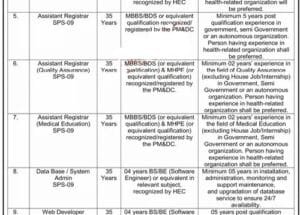 New Pakistan Medical Dental Council PMDC Jobs 2025