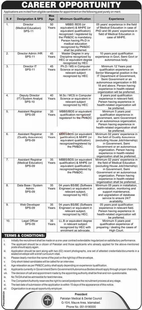 New Pakistan Medical Dental Council PMDC Jobs 2025