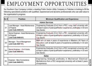 Latest Sui Southern Gas Company Limited SSGC Jobs February 2025