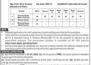 Latest Vacancies in KPPSC 2025 Ad No 2/2025