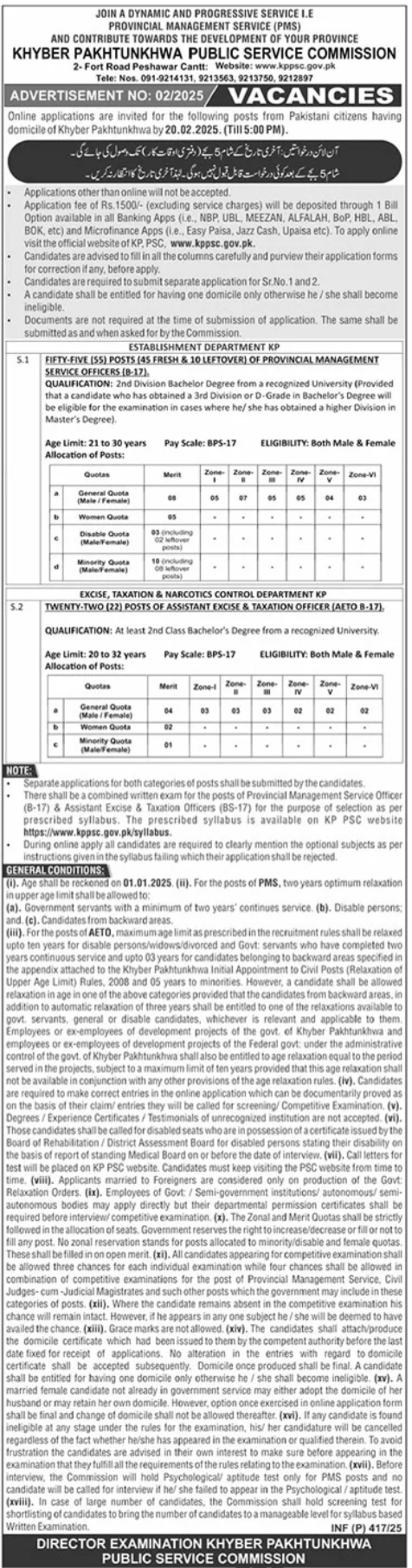 Vacancies in KPPSC 2025 Ad No 2/2025 