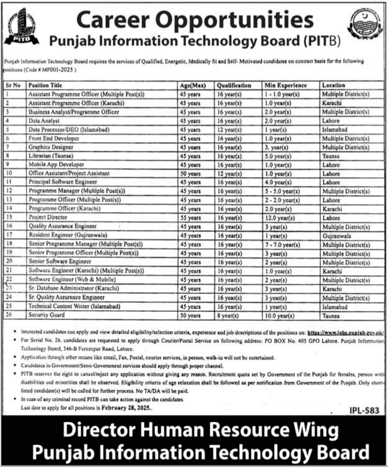 Punjab Information Technology Board PITB Jobs February 2025