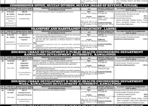 New Punjab Public Service Commission PPSC Jobs Ad No. 04/2025