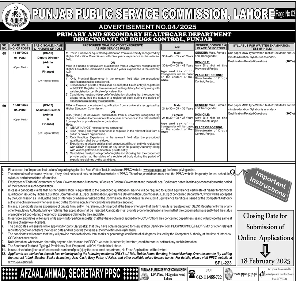 Punjab Public Service Commission PPSC Jobs Ad No. 04/2025 