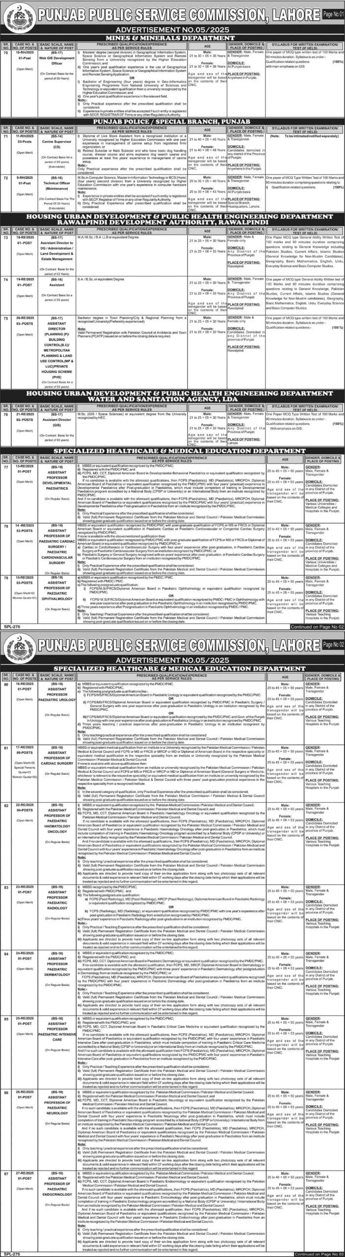 BS-14 to BS-19 Vacancies in PPSC Adv No.5/2025