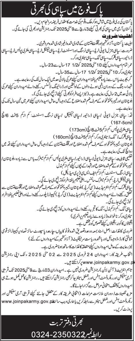 Pak Army Jobs 2025