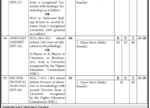 Latest SPSC jobs 2025 – www.spsc.gov.pk