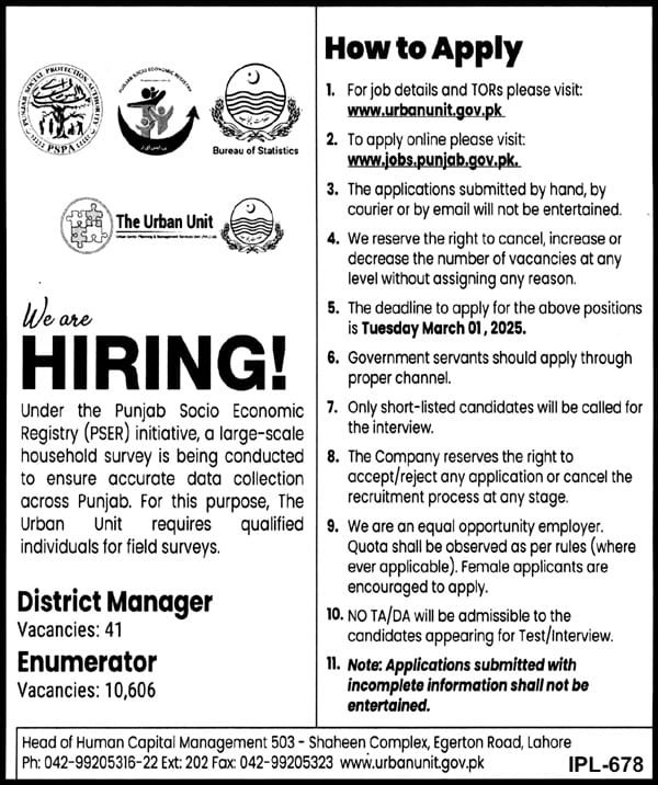 Latest the Urban Unit Lahore Jobs 2025