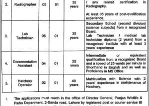 Latest Punjab Wildlife and Parks Department Jobs 2025
