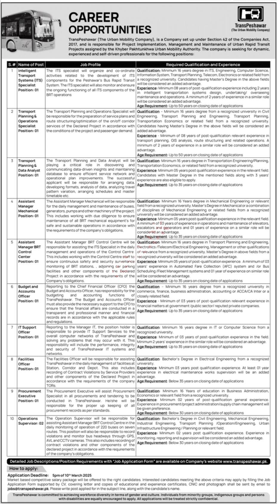 TransPeshawar The Urban Mobility Company Jobs 2025