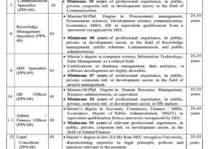 PPS-6 to PPS-9 Vacancies in MNFSR 2025 via NJP Apply