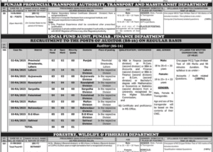 New Vacancies in PPSC Advertisement No. 6/2025 Regular and Contract Basis