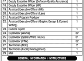 Latest PSCA Jobs 2025 – Punjab Safe City Authority Jobs