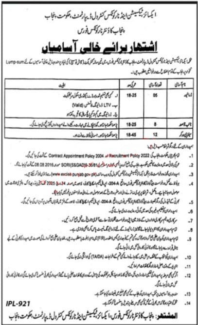 Excise Narcotics Control Department Punjab Jobs 2025