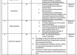 Latest Ministry of Commerce Jobs 2025