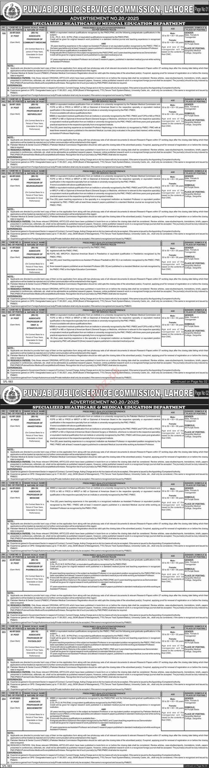 PPSC Vacancies Ad No. 20/2025